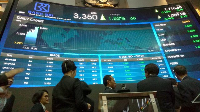 Kinerja Saham dan Prospek Dividen Tinggi Membuat BBRI Jadi Perhatian Investor