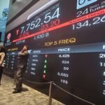 Indeks Harga Saham Gabungan (IHSG) kembali mencatat penurunan signifikan di sesi pertama perdagangan Selasa, 17 Desember 2024.