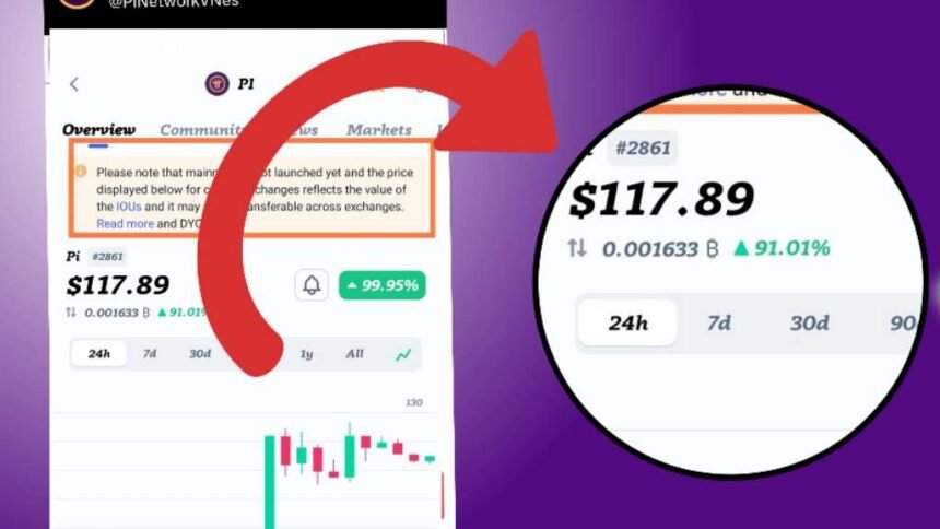 Prediksi Harga PI Network Jelang Debut Resmi yang Mengejutkan