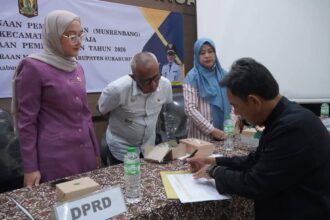 39 Usulan Prioritas Sukaraja: Langkah Cerdas Menuju Kesejahteraan Masyarakat