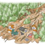 Ilustrasi Longsor di sungai Cibeber
